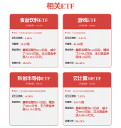提高复杂农业系统效率